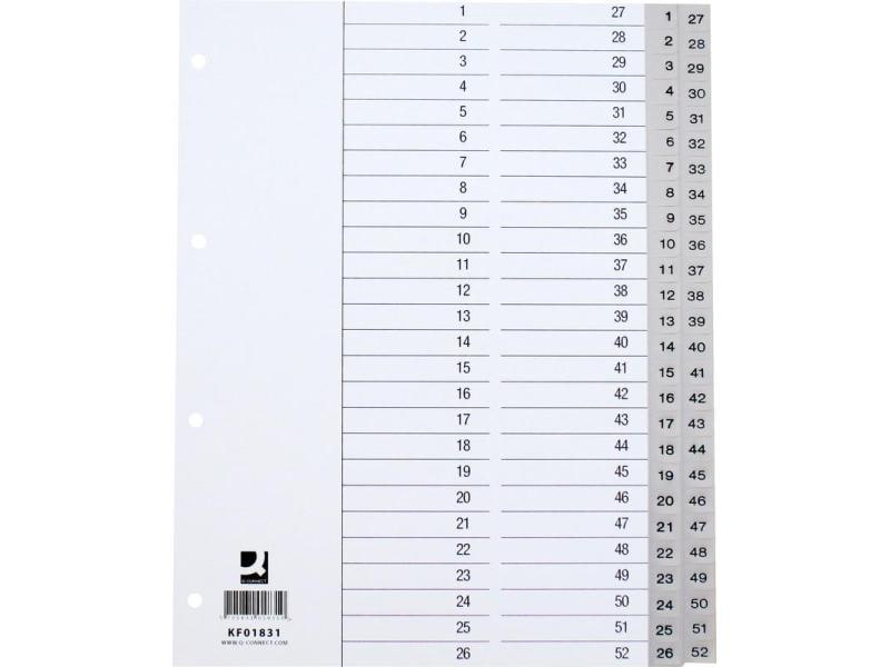 CONNECT Registre A4, 1-52