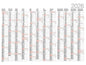 Biella Calendrier Planning annuel mural 98 x 68 cm